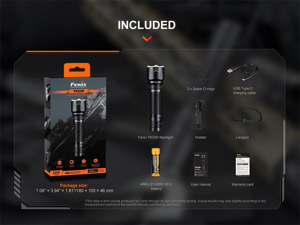Тактический фонарь Fenix TK22R 3200 Lumens