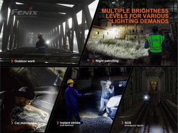 Фонарь Fenix C7 3000 Lumens