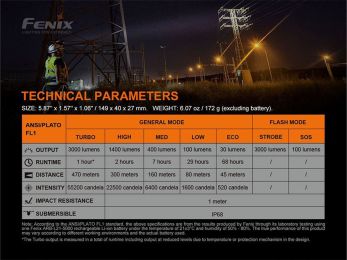 Фонарь Fenix C7 3000 Lumens