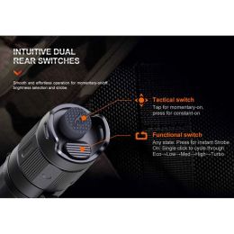 Перезаряжаемый фонарь Fenix PD35R 1700 Lumens