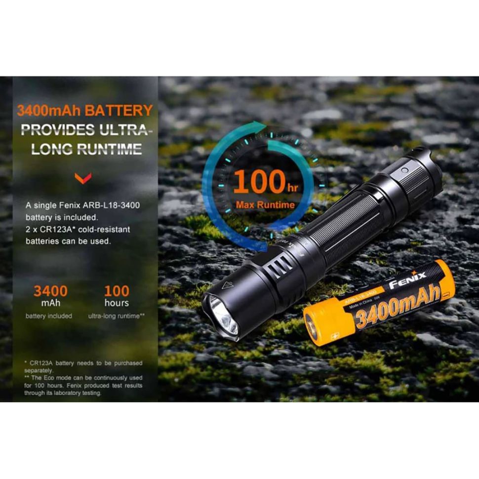 Перезаряжаемый фонарь Fenix PD35R 1700 Lumens