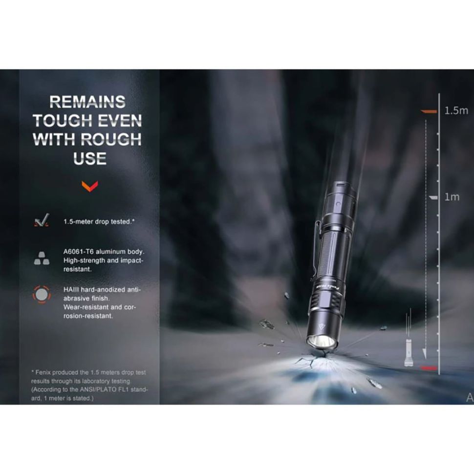 Перезаряжаемый фонарь Fenix PD35R 1700 Lumens