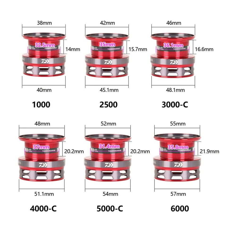 Катушка Daiwa 2020 TA MS LT