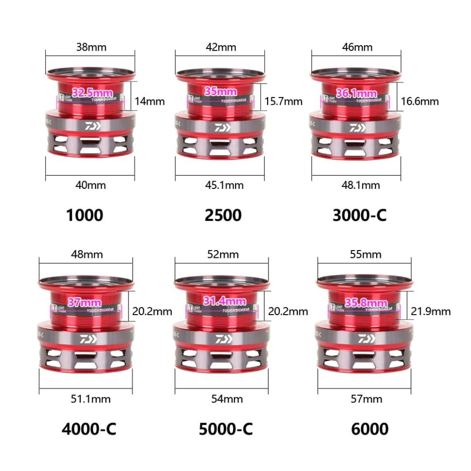 Катушка Daiwa 2020 TA MS LT