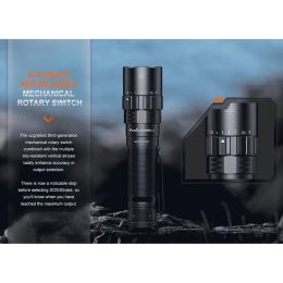Перезаряжаемый фонарь Fenix PD40R V3.0 3000 Lumens