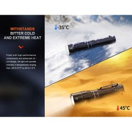 Перезаряжаемый фонарь Fenix PD40R V3.0 3000 Lumens