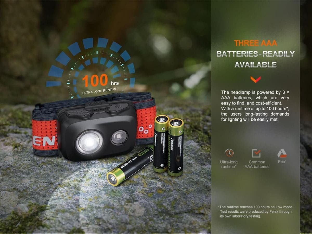 Налобный фонарь Fenix HL16 450 Lumens