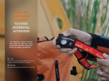 Налобный фонарь Fenix HL16 450 Lumens