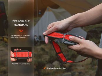 Налобный фонарь Fenix HL16 450 Lumens