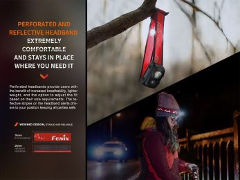 Налобный фонарь Fenix HL16 450 Lumens
