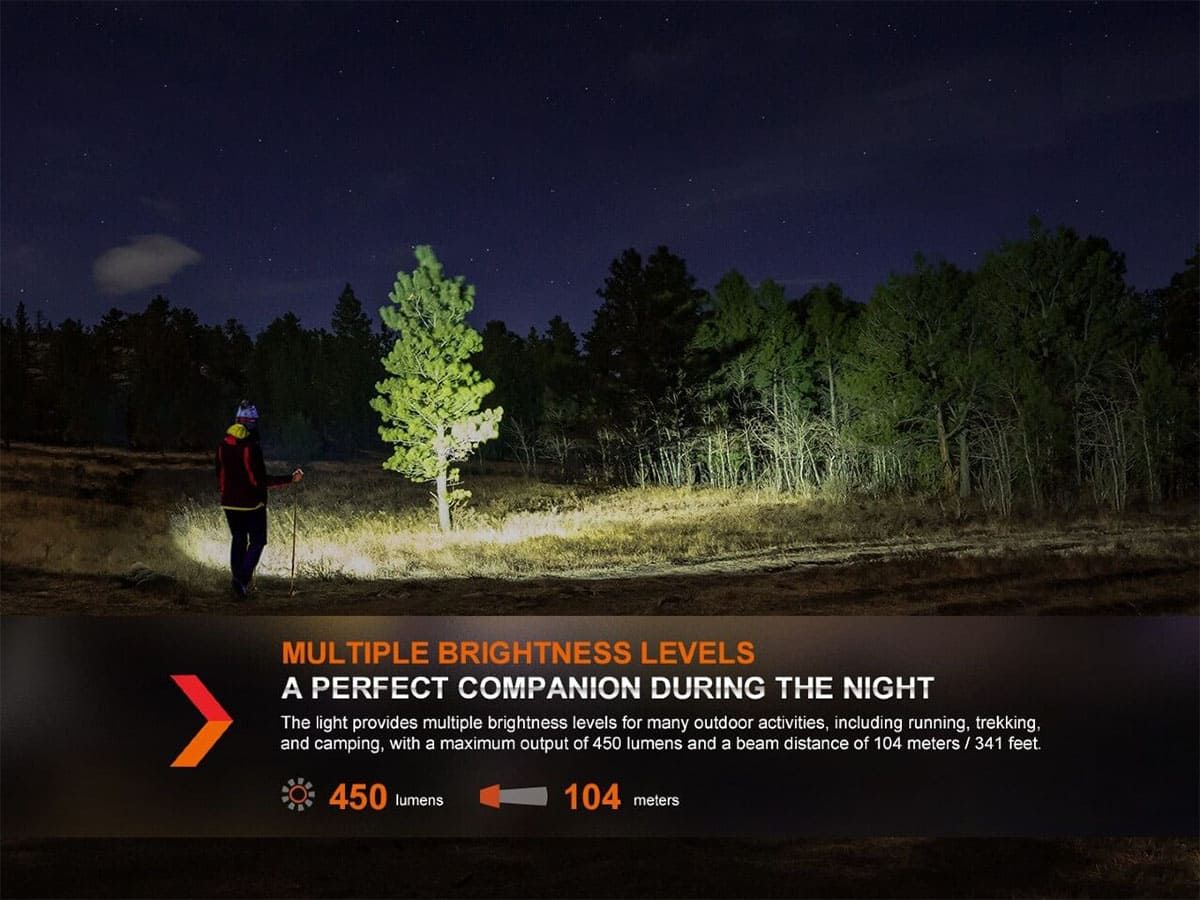 Налобный фонарь Fenix HL16 450 Lumens
