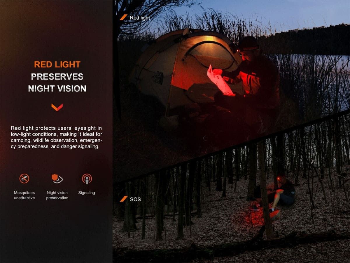 Налобный фонарь Fenix HL16 450 Lumens