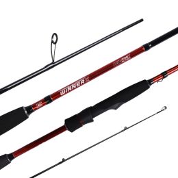 Спиннинг Maximus Winner-X JIG