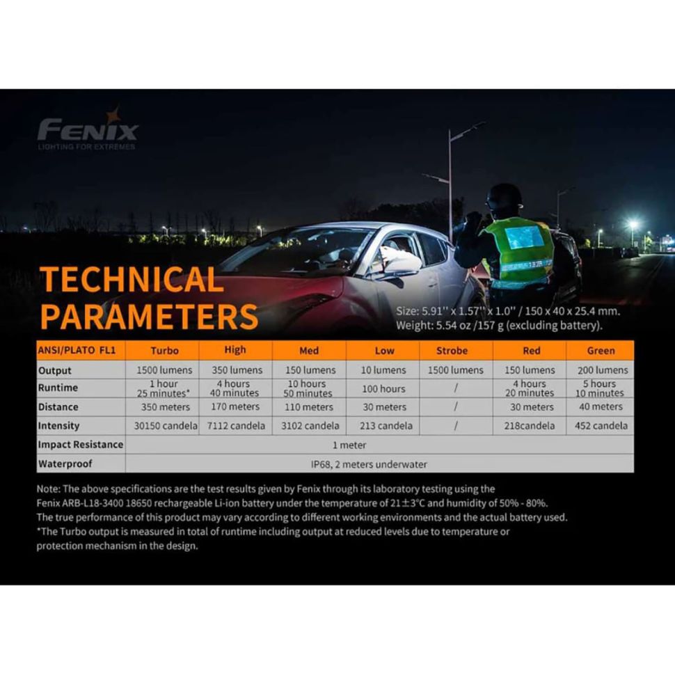 Тактический фонарь Fenix TK26R 1500 Lumens