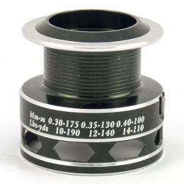 Катушка Caiman Savage