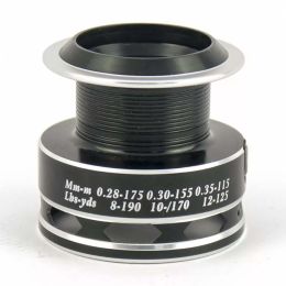 Катушка Caiman Savage