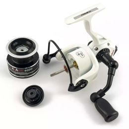 Катушка Caiman Savage