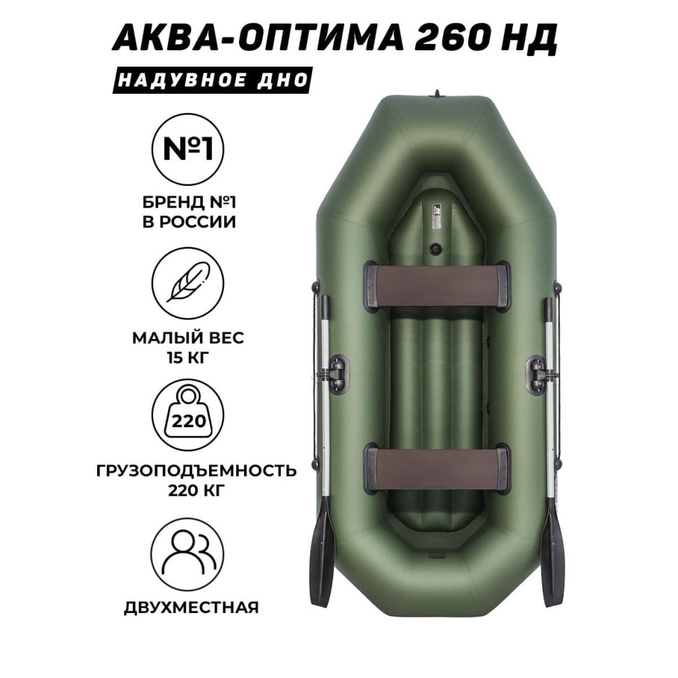 Надувная лодка ПВХ, Аква 2600 НД