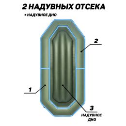 Надувная лодка ПВХ, Аква 2600 НД