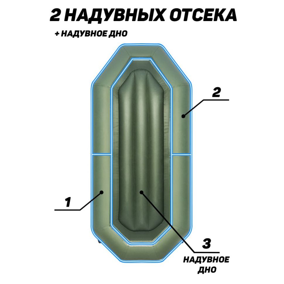 Надувная лодка ПВХ, Аква 2600 НД