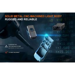 Фонарь-клипса Fenix E06R 700 Lumens