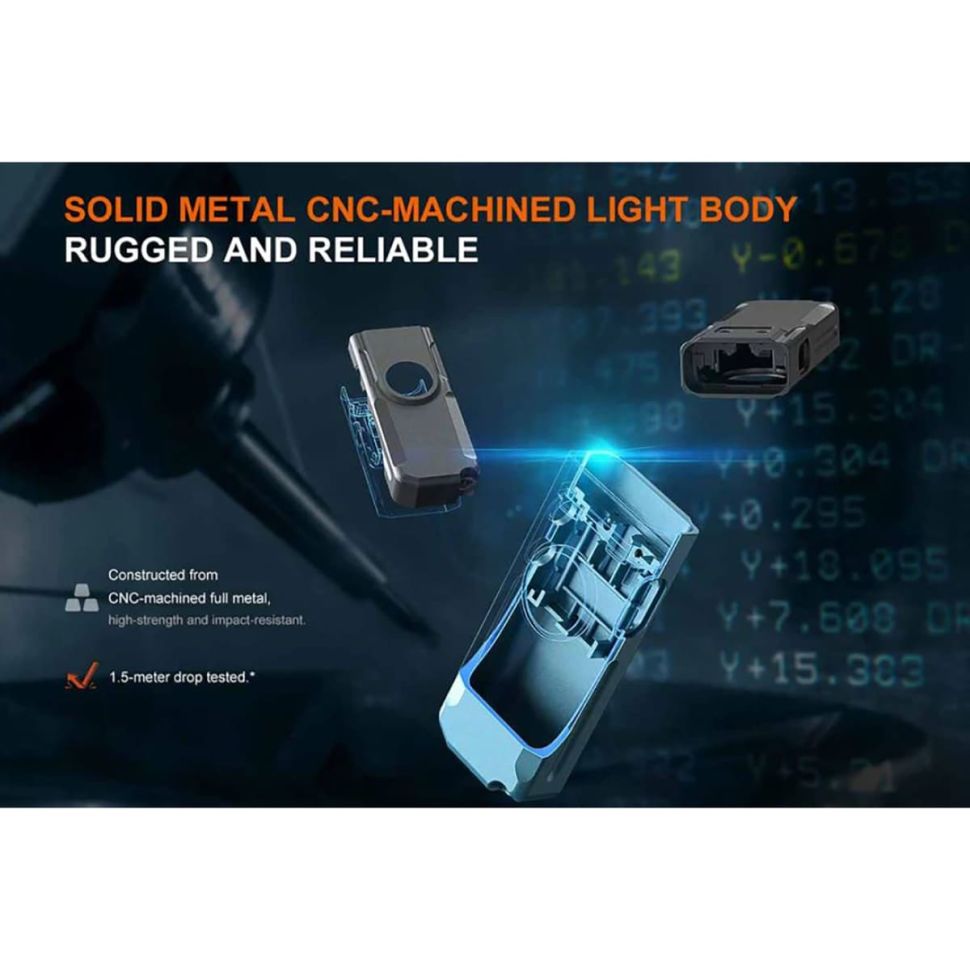 Фонарь-клипса Fenix E06R 700 Lumens