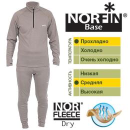 Термобельё Norfin BASE
