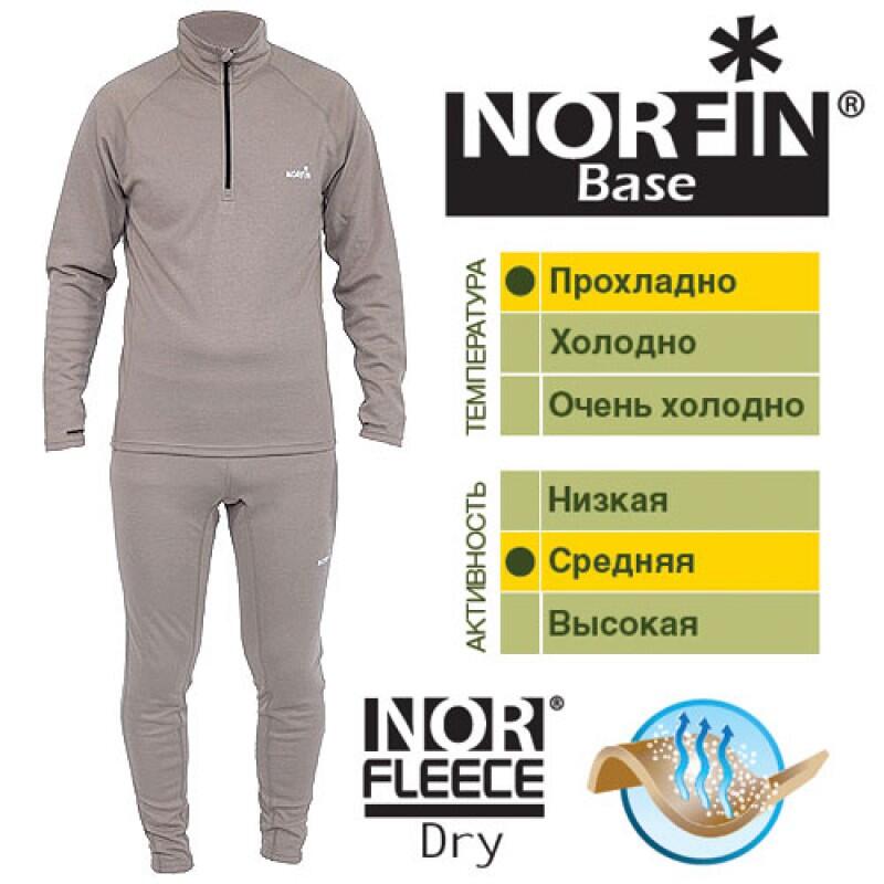 Термобельё Norfin BASE