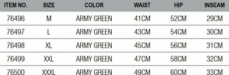 Шорты Prologic Combat Shorts Army Green