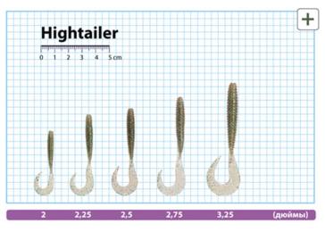 Твистер Pontoon21 Homunculures Hightailer