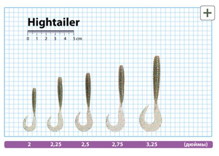 Твистер Pontoon21 Homunculures Hightailer