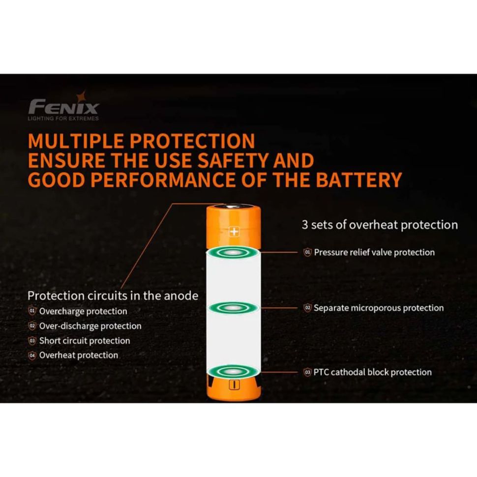 Аккумулятор Fenix ARB-L21-5000 V2.0 Li-ion Battery (5000mAh 21700 Plastic Box)