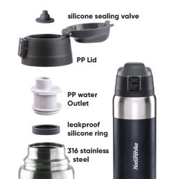 Термос Naturehike TT01 NH18T001-T 600ml
